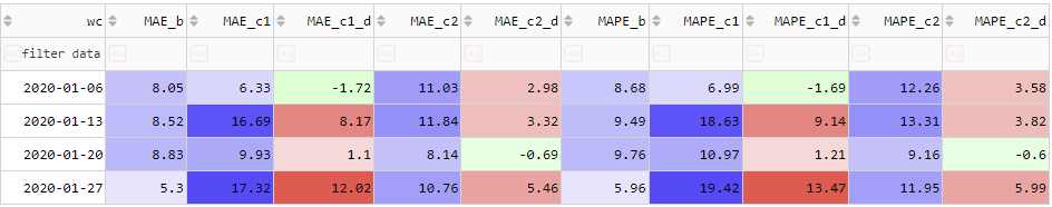 A screenshot of a computer Description automatically generated