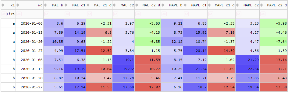 A screenshot of a computer Description automatically generated